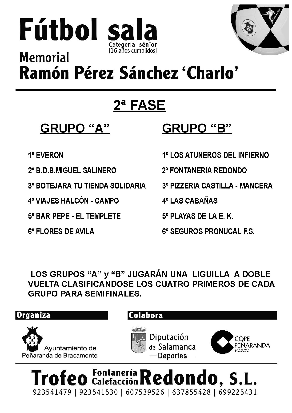 Clasificacion2aFASE-campeonato-fs-invierno-20150227